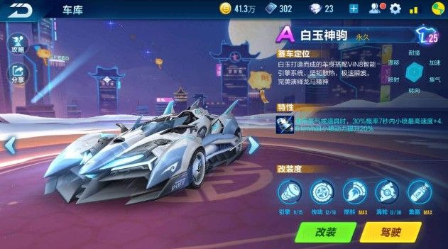 旧未达预期 旧未达预期