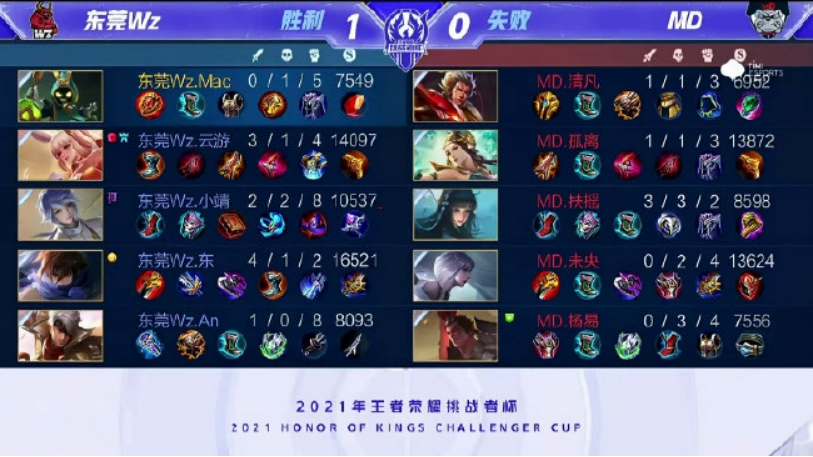 决胜能力 决胜能力