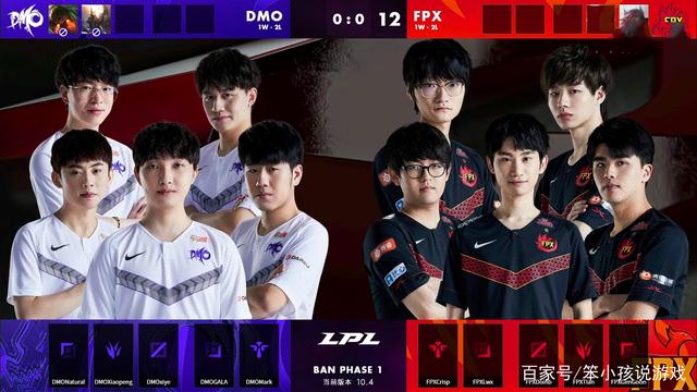 纳入模型 纳入模型