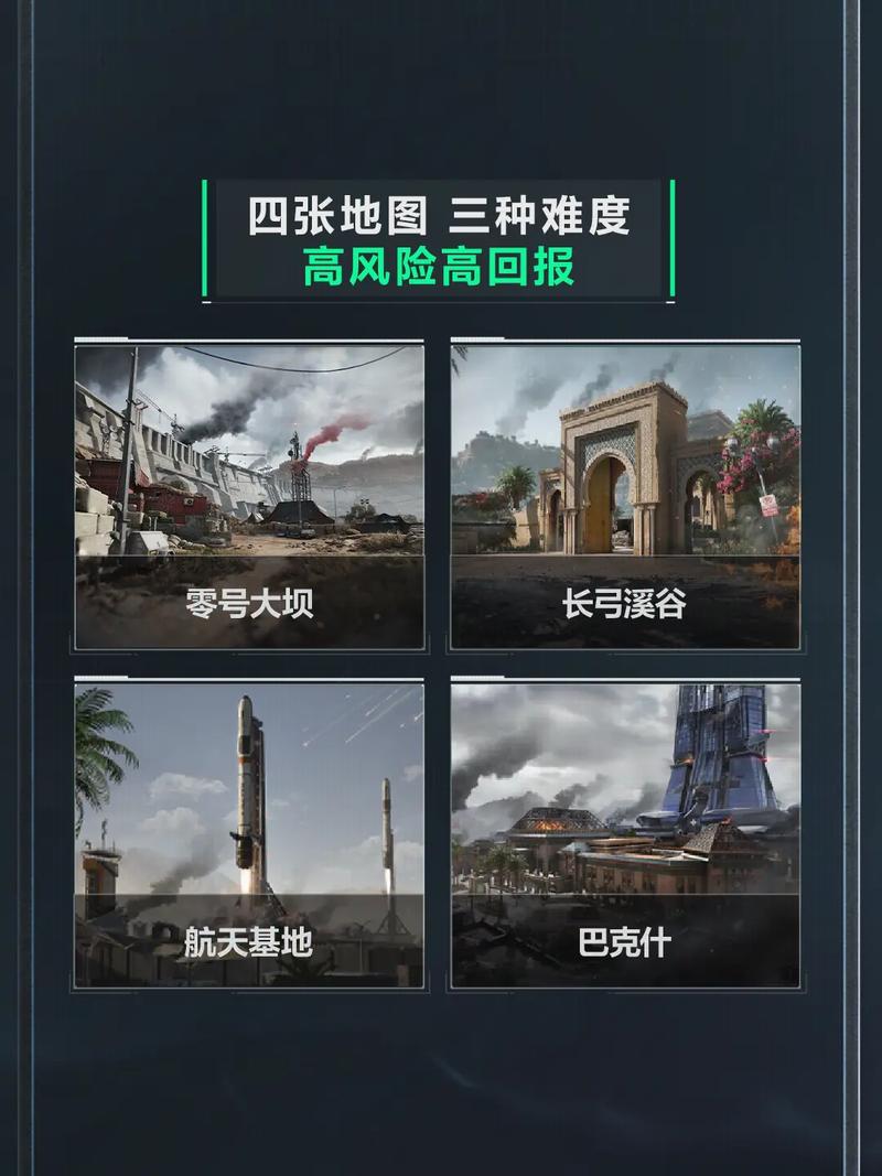 落点变化